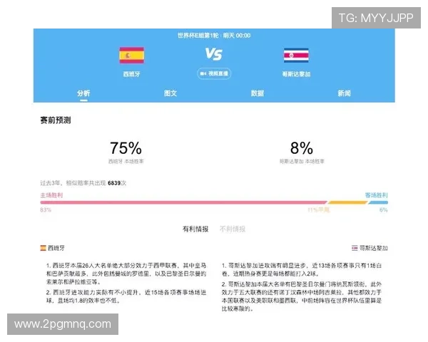 2026年卡塔尔世界杯比赛精彩回顾与分析